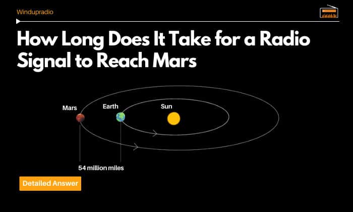 how long does it take for a radio signal to reach mars