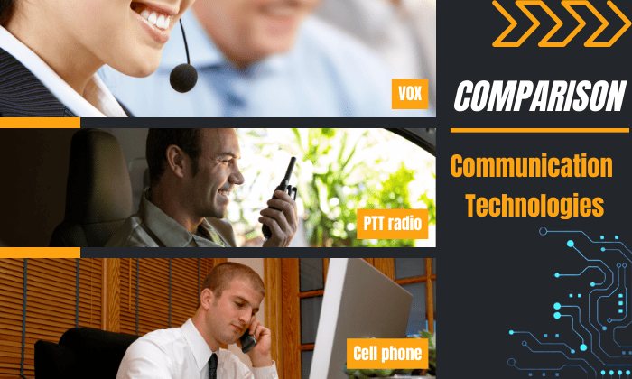 Comparison-PTT-With-Other-Communication-Technologies