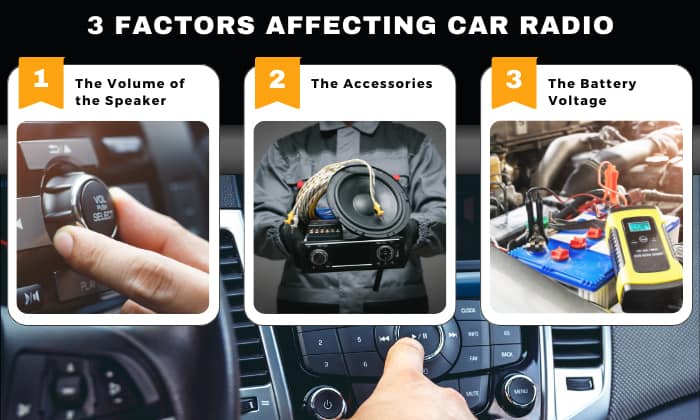 Factors-Affecting-Car-Radio-Power-Consumption