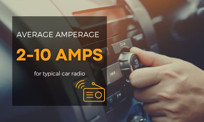 The-Typical-Amp-Range-of-Car-Radios